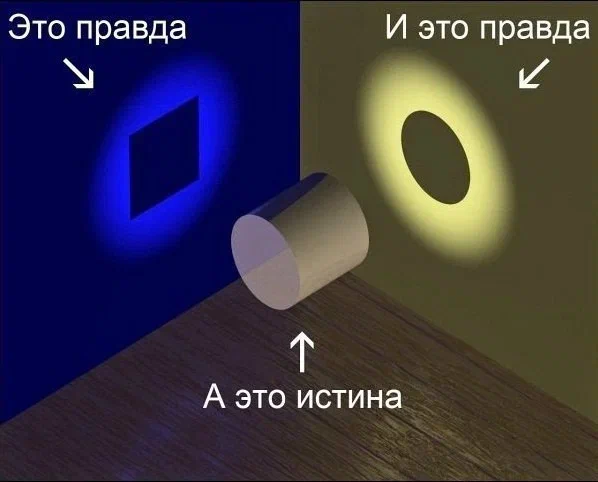 Истина.jpg